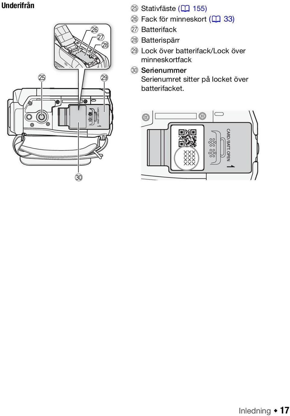 Lock över batterifack/lock över minneskortfack Dq