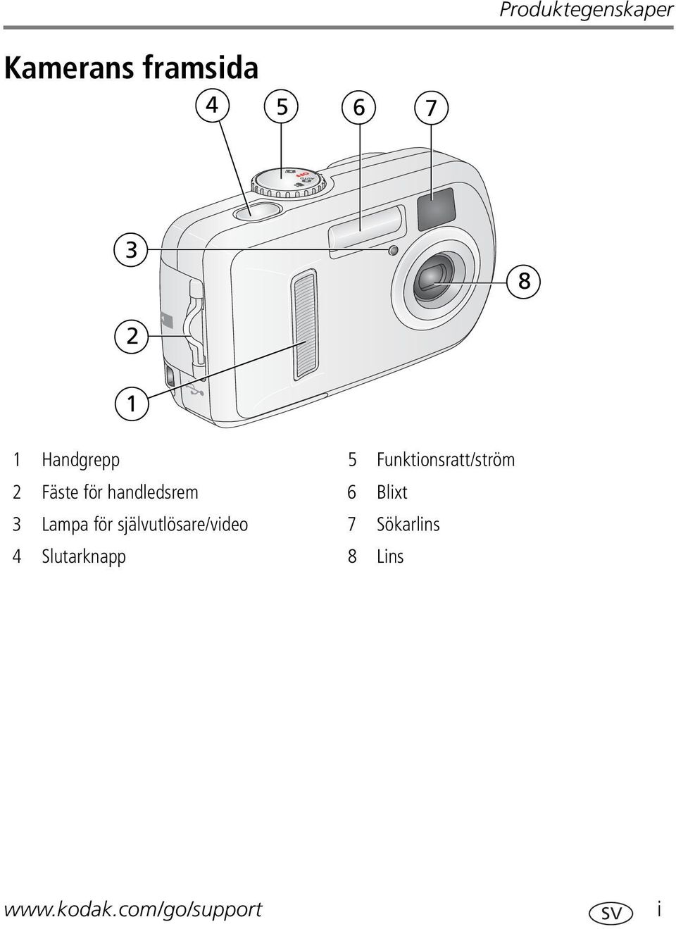 handledsrem 6 Blixt 3 Lampa för självutlösare/video