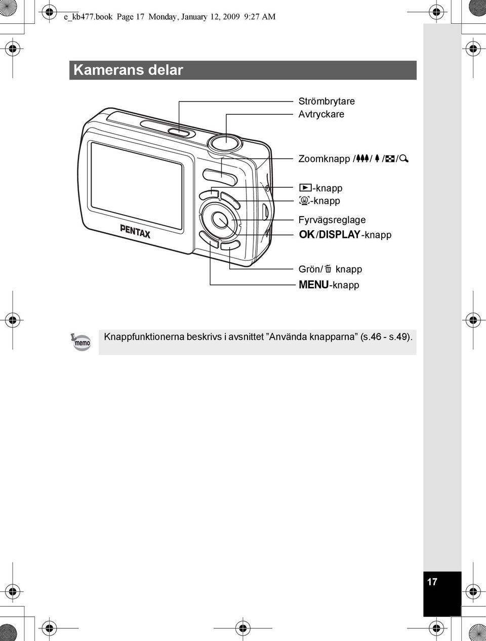 Strömbrytare Avtryckare Zoomknapp /w/x/f/y Q-knapp I-knapp