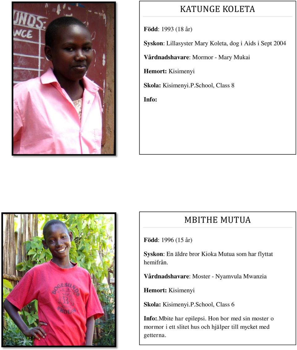School, Class 8 MBITHE MUTUA Född: 1996 (15 år) Syskon: En äldre bror Kioka Mutua som har flyttat hemifrån.