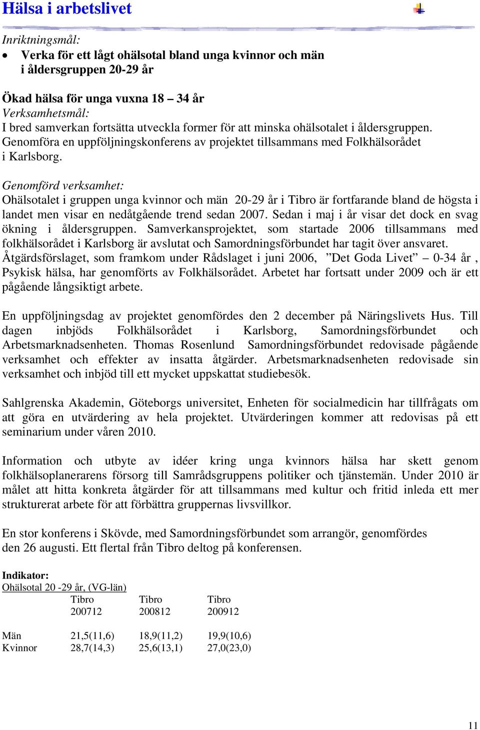 Ohälsotalet i gruppen unga kvinnor och män 20-29 år i Tibro är fortfarande bland de högsta i landet men visar en nedåtgående trend sedan 2007.