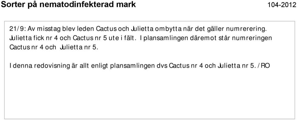 I plansamlingen däremot står numreringen Cactus nr 4 och Julietta nr 5.