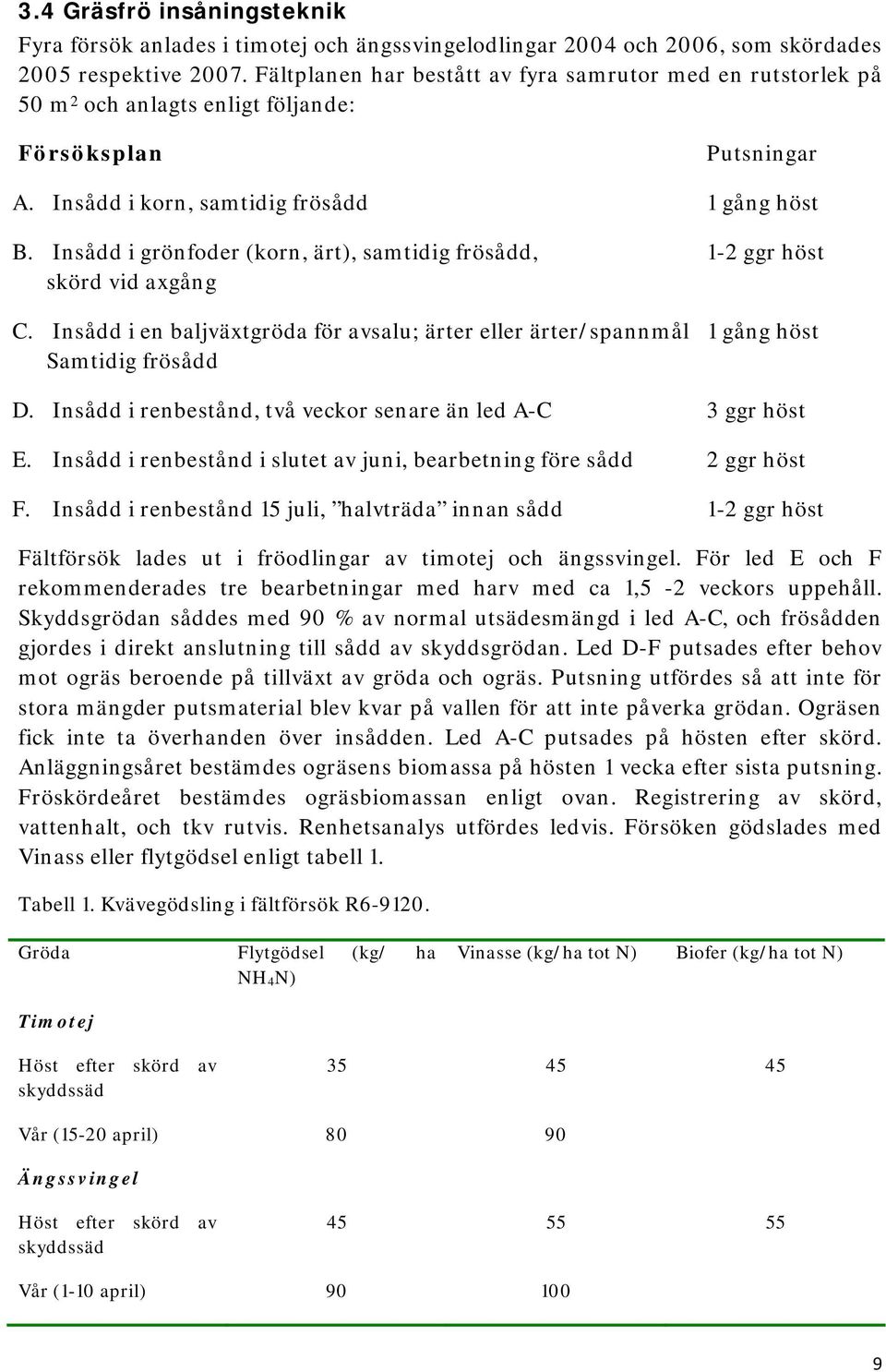 Insådd i grönfoder (korn, ärt), samtidig frösådd, 1-2 ggr höst skörd vid axgång C. Insådd i en baljväxtgröda för avsalu; ärter eller ärter/spannmål 1 gång höst Samtidig frösådd D.