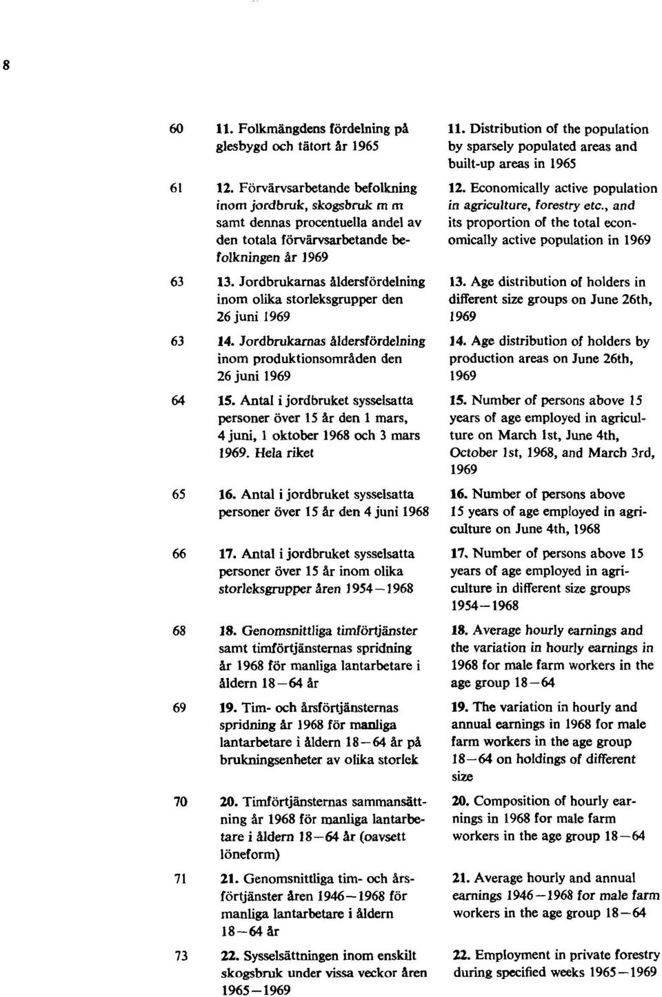 Jordbrukarnas åldersfördelning inom olika storleksgrupper den 26 juni 1969 63 14. Jordbrukarnas åldersfördelning inom produktionsområden den 26 juni 1969 64 15.