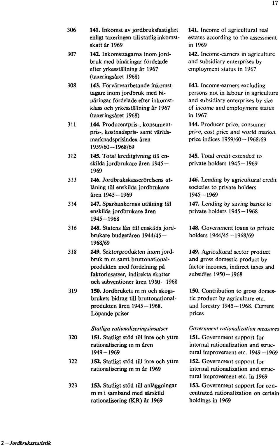 Förvärvsarbetande inkomsttagare inom jordbruk med binäringar fördelade efter inkomstklass och yrkesställning år 1967 (taxeringsåret 1968) 311 144.