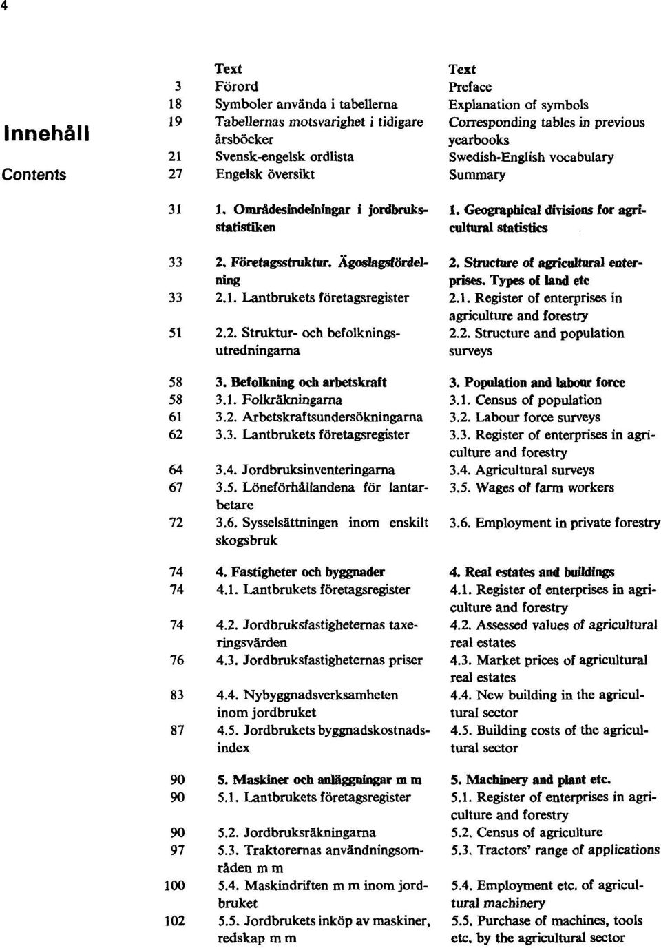 Befolkning och arbetskraft 58 3.1. Folkräkningarna 61 3.2. Arbetskraftsundersökningarna 62 3.3. Lantbrukets företagsregister 64 3.4. Jordbruksinventeringarna 67 3.5. Löneförhållandena för lantarbetare 72 3.