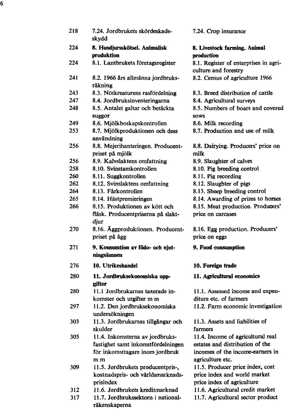 Producentpriset på mjölk 256 8.9. Kalvslaktens omfattning 258 8.10. Svinstamkontrollen 260 8.11. Suggkontrollen 262 8.12. Svinslaktens omfattning 264 8.13. Fårkontrollen 265 8.14.