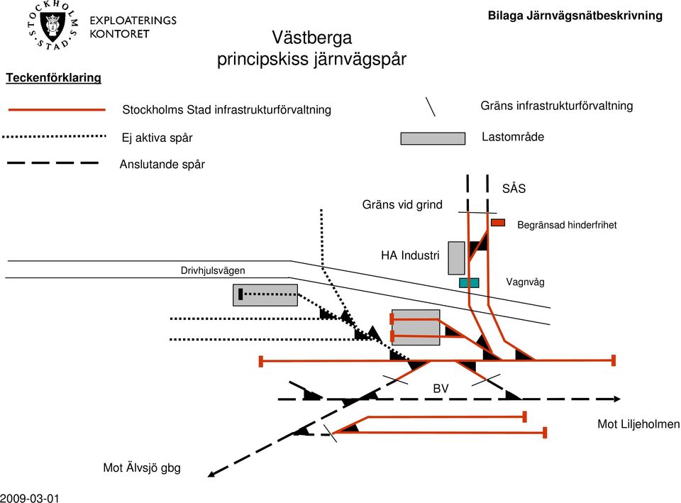 Järnvägsnätbeskrivning Gräns infrastrukturförvaltning Lastområde SÅS Begränsad