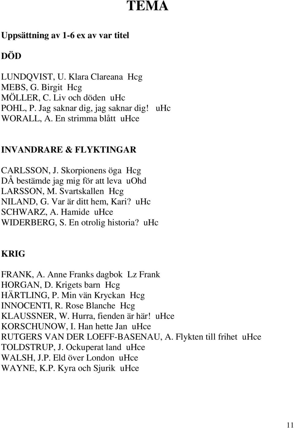 Hamide uhce WIDERBERG, S. En otrolig historia? uhc KRIG FRANK, A. Anne Franks dagbok Lz Frank HORGAN, D. Krigets barn Hcg HÄRTLING, P. Min vän Kryckan Hcg INNOCENTI, R. Rose Blanche Hcg KLAUSSNER, W.