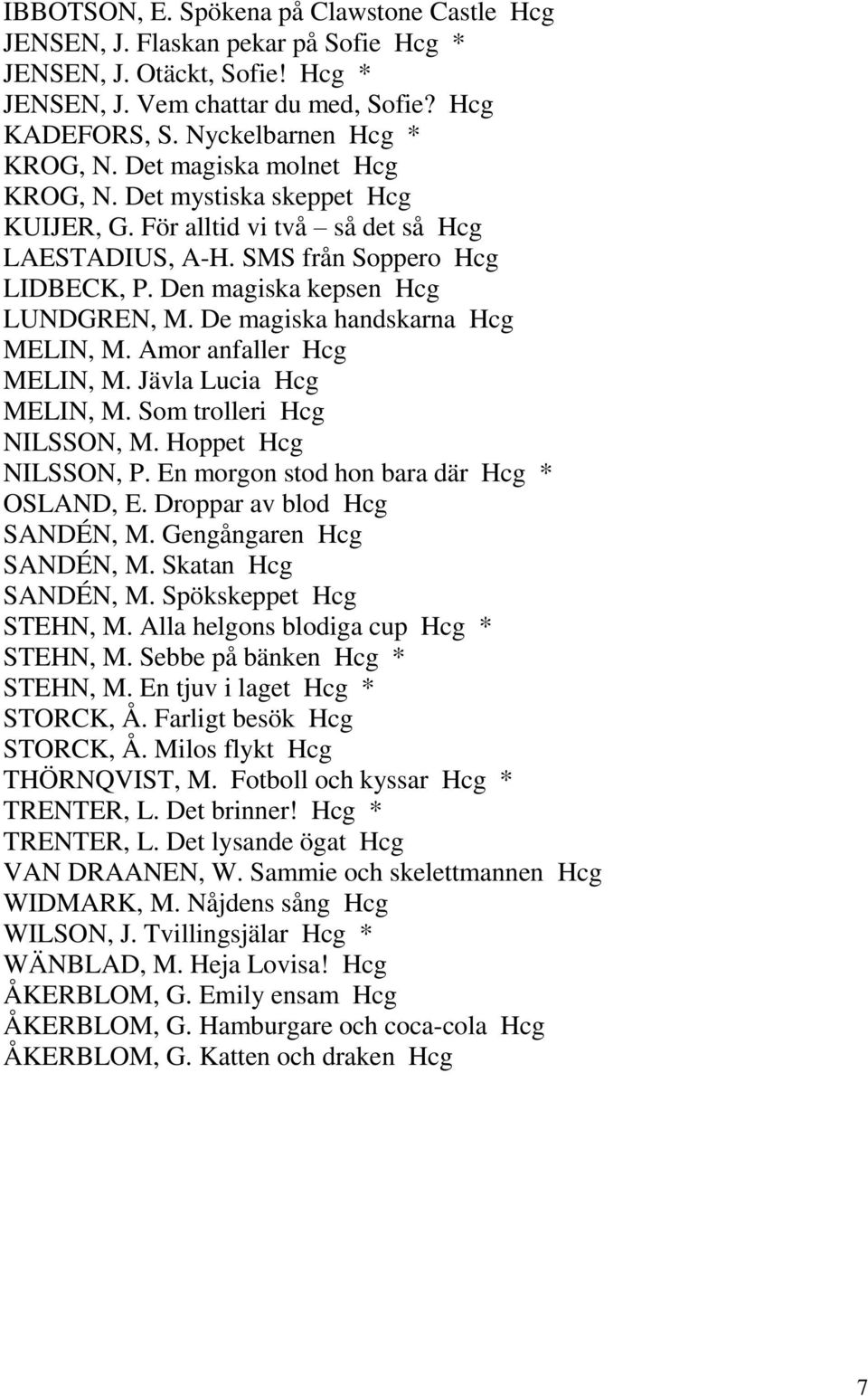 De magiska handskarna Hcg MELIN, M. Amor anfaller Hcg MELIN, M. Jävla Lucia Hcg MELIN, M. Som trolleri Hcg NILSSON, M. Hoppet Hcg NILSSON, P. En morgon stod hon bara där Hcg * OSLAND, E.