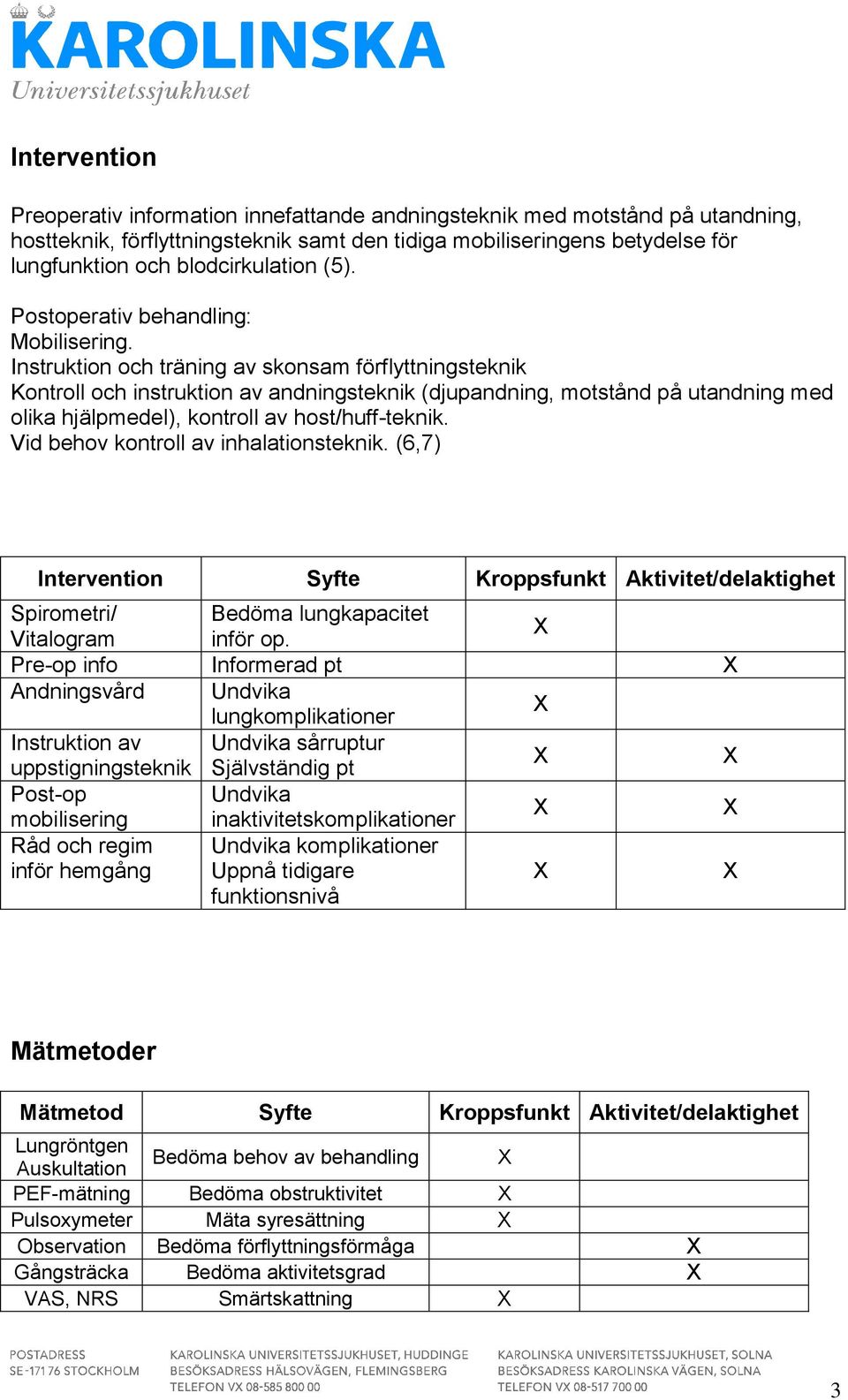 Instruktion och träning av skonsam förflyttningsteknik Kontroll och instruktion av andningsteknik (djupandning, motstånd på utandning med olika hjälpmedel), kontroll av host/huff-teknik.