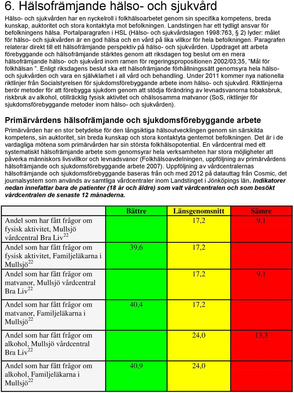 Portalparagrafen i HSL (Hälso- och sjukvårdslagen 1998:763, 2) lyder: målet för hälso- och sjukvården är en god hälsa och en vård på lika villkor för hela befolkningen.