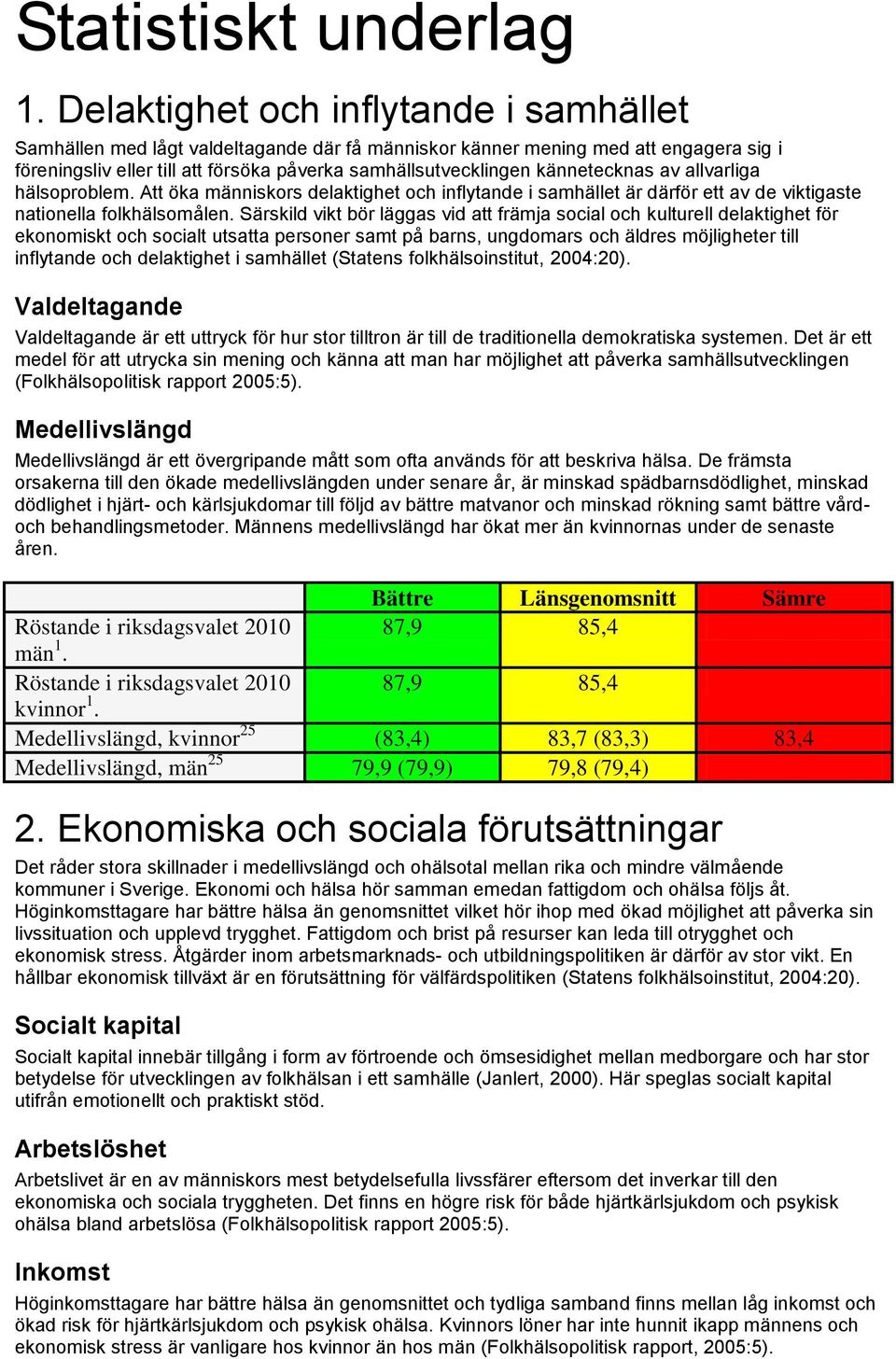 kännetecknas av allvarliga hälsoproblem. Att öka människors delaktighet och inflytande i samhället är därför ett av de viktigaste nationella folkhälsomålen.