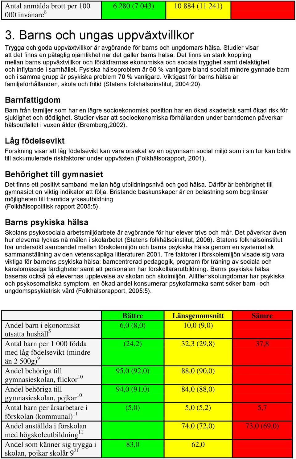 Det finns en stark koppling mellan barns uppväxtvillkor och föräldrarnas ekonomiska och sociala trygghet samt delaktighet och inflytande i samhället.