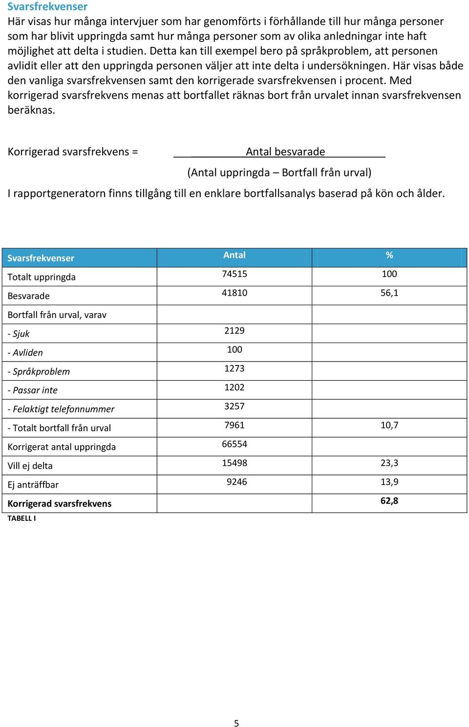 Här visas både den vanliga svarsfrekvensen samt den korrigerade svarsfrekvensen i procent. Med korrigerad svarsfrekvens menas att bortfallet räknas bort från urvalet innan svarsfrekvensen beräknas.