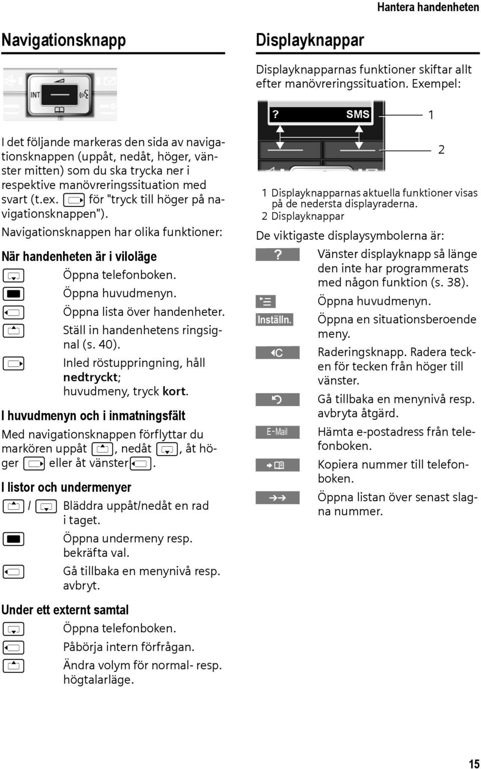 v för "tryck till höger på navigationsknappen"). Navigationsknappen har olika funktioner: När handenheten är i viloläge s Öppna telefonboken. w Öppna huvudmenyn. u Öppna lista över handenheter.