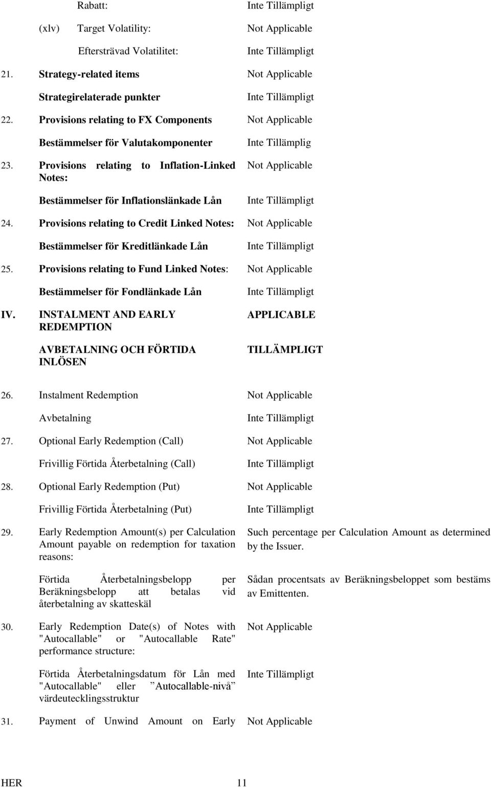 Provisions relating to Inflation-Linked Notes: Bestämmelser för Inflationslänkade Lån Inte Tillämplig Not Applicable 24.