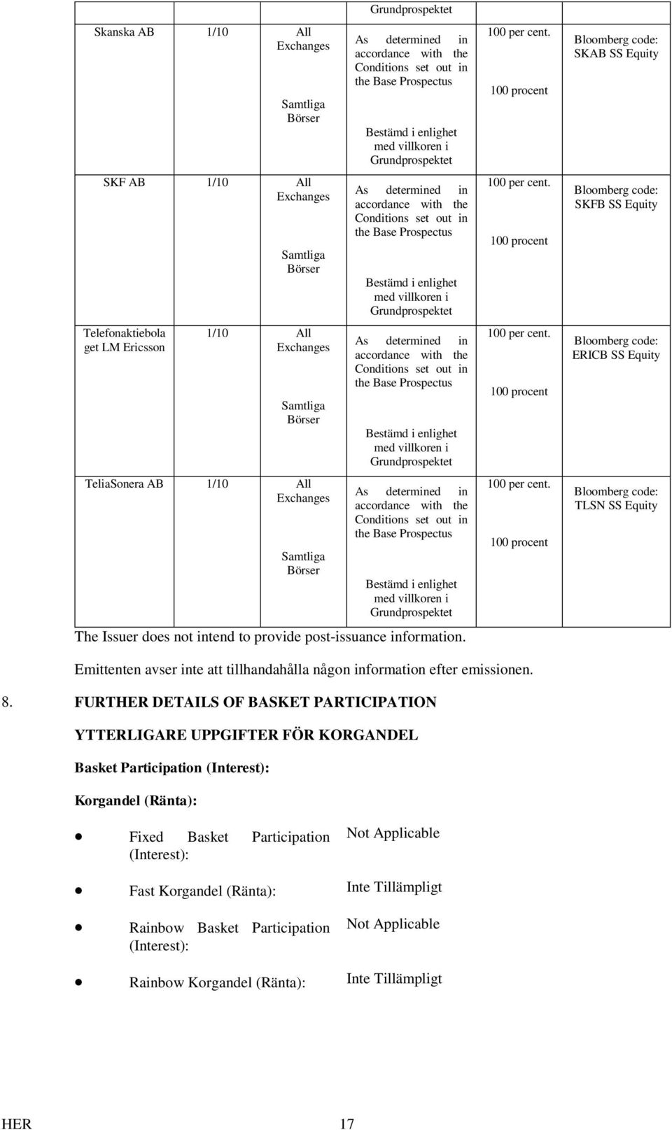 Conditions set out in the Base Prospectus Bestämd i enlighet med villkoren i Grundprospektet As determined in accordance with the Conditions set out in the Base Prospectus Bestämd i enlighet med