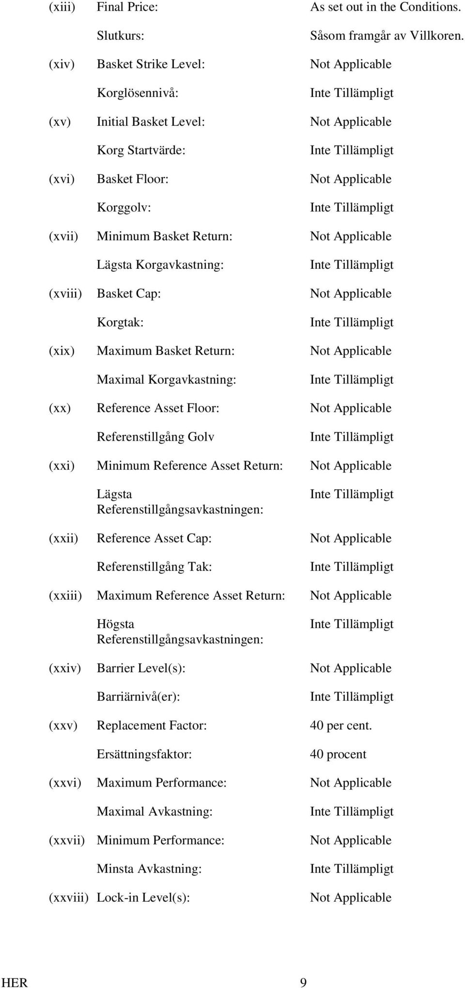 Applicable Lägsta Korgavkastning: (xviii) Basket Cap: Not Applicable Korgtak: (xix) Maximum Basket Return: Not Applicable Maximal Korgavkastning: (xx) Reference Asset Floor: Not Applicable