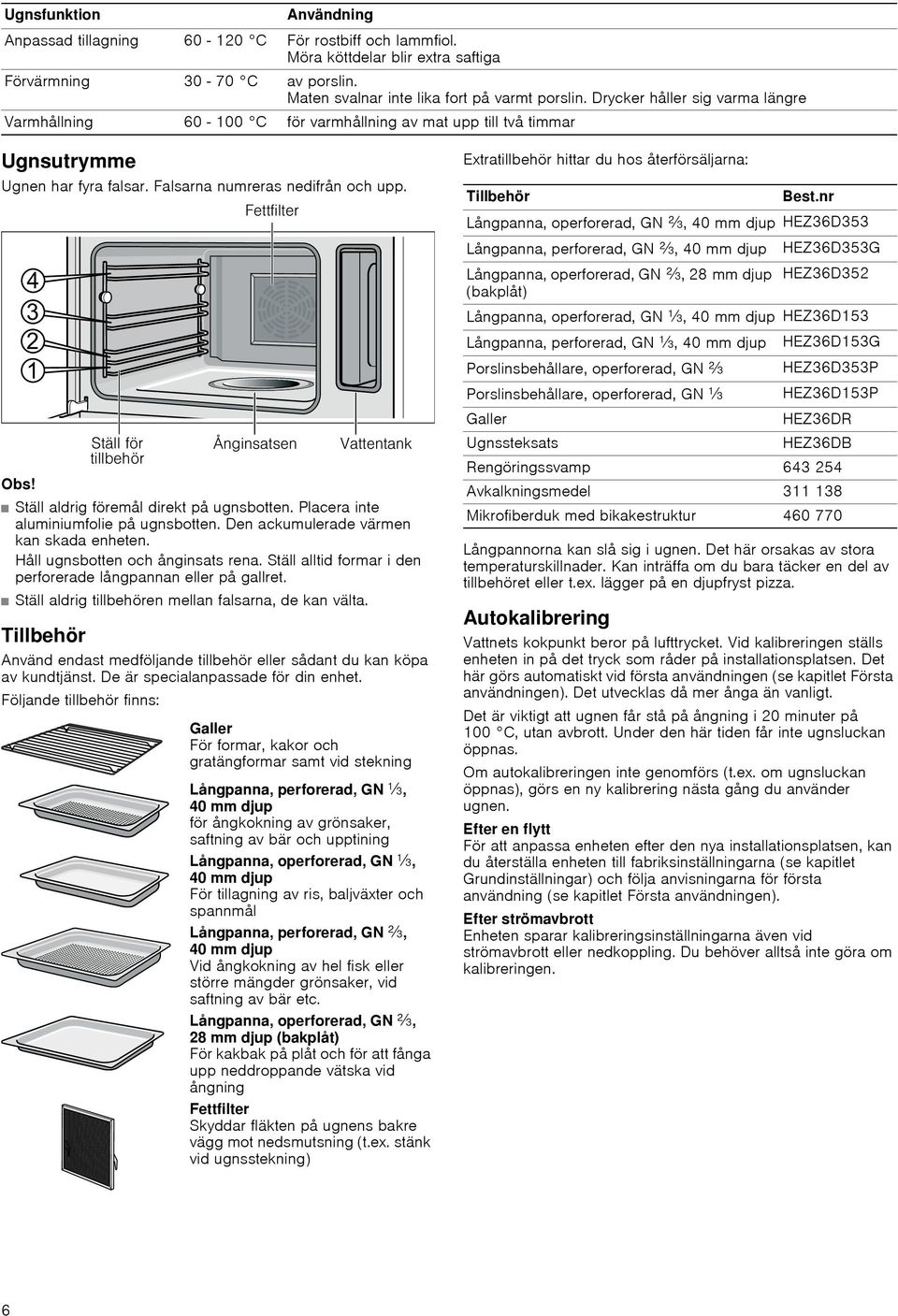 Ställ aldrig föremål direkt på ugnsbotten. Placera inte aluminiumfolie på ugnsbotten. Den ackumulerade värmen kan skada enheten. Håll ugnsbotten och ånginsats rena.