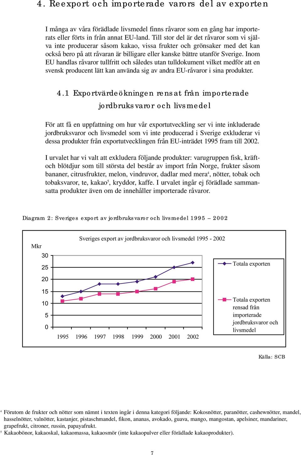 Inom EU handlas råvaror tullfritt och således utan tulldokument vilket medför att en svensk producent lätt kan använda sig av andra EU-råvaror i sina produkter. 4.