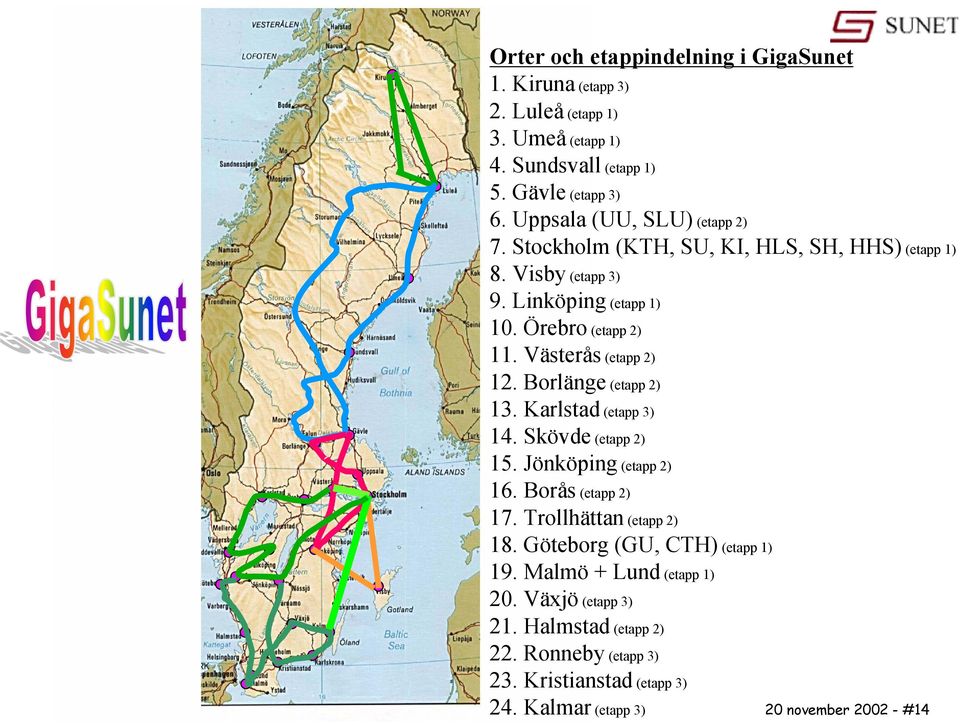 Västerås (etapp 2) 12. Borlänge (etapp 2) 13. Karlstad (etapp 3) 14. Skövde (etapp 2) 15. Jönköping (etapp 2) 16. Borås (etapp 2) 17. Trollhättan (etapp 2) 18.