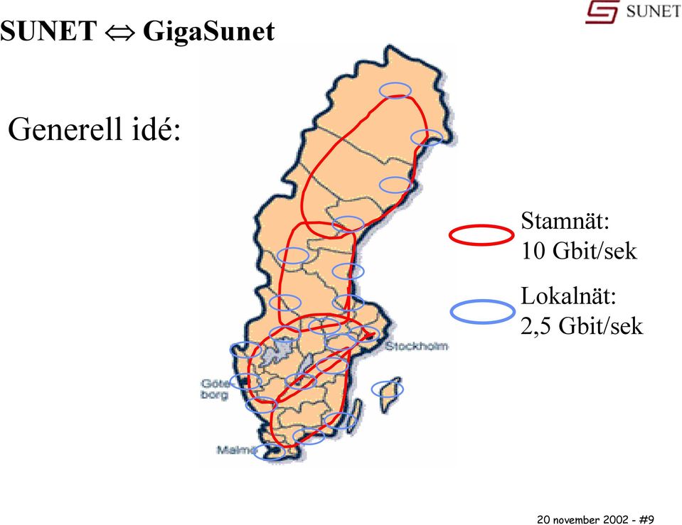 10 Gbit/sek Lokalnät: