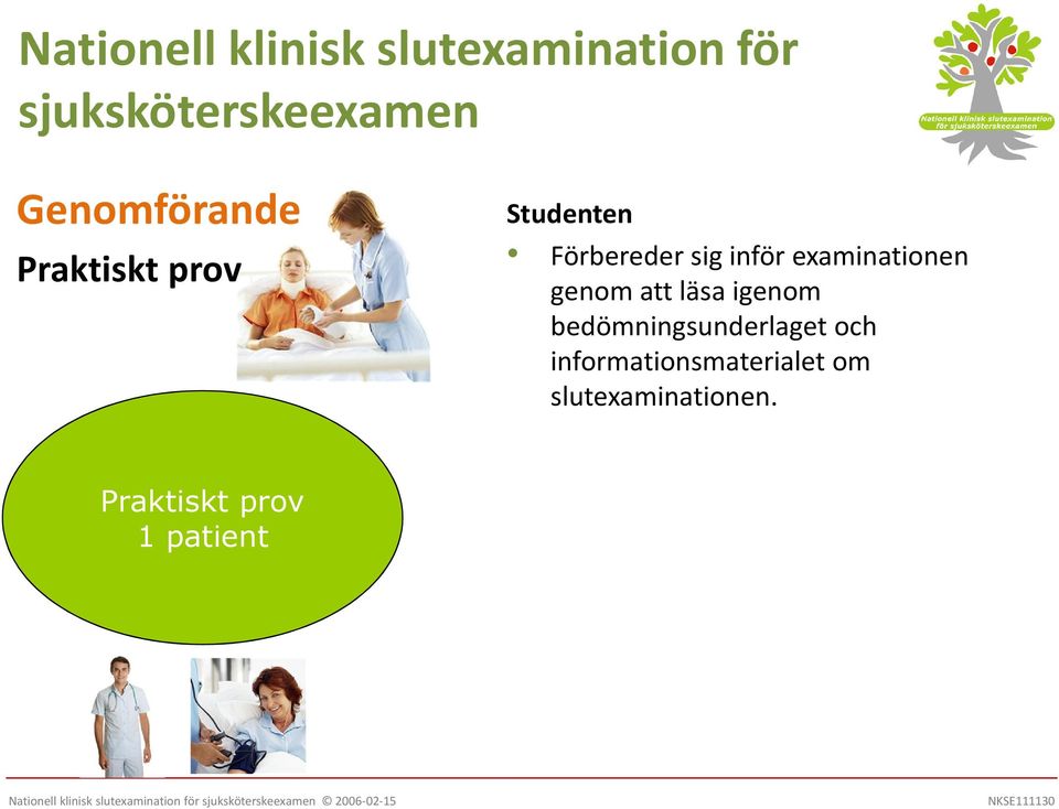 bedömningsunderlaget och