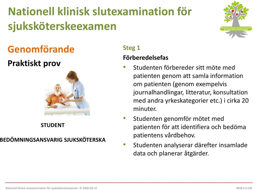 konsultation med andra yrkeskategorier etc.) i cirka 20 minuter.