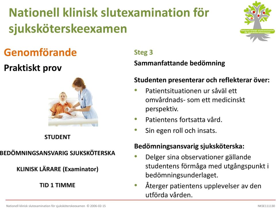 Patientens fortsatta vård. Sin egen roll och insats.