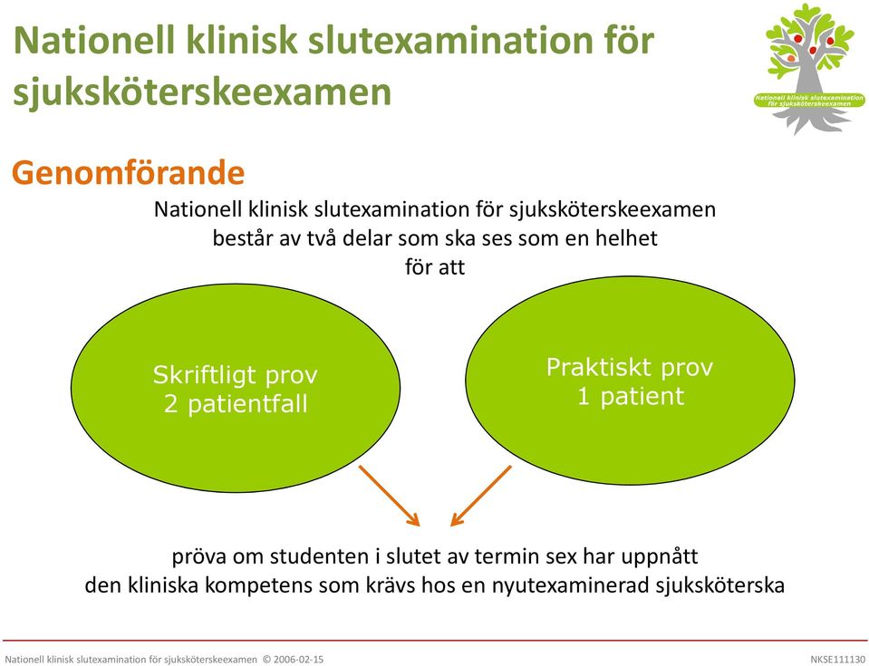 patient pröva om studenten i slutet av termin sex har uppnått