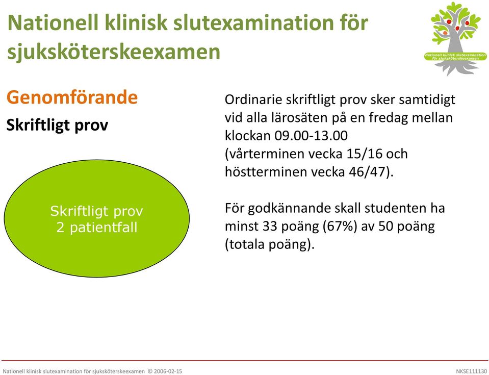 00 (vårterminen vecka 15/16 och höstterminen vecka 46/47).