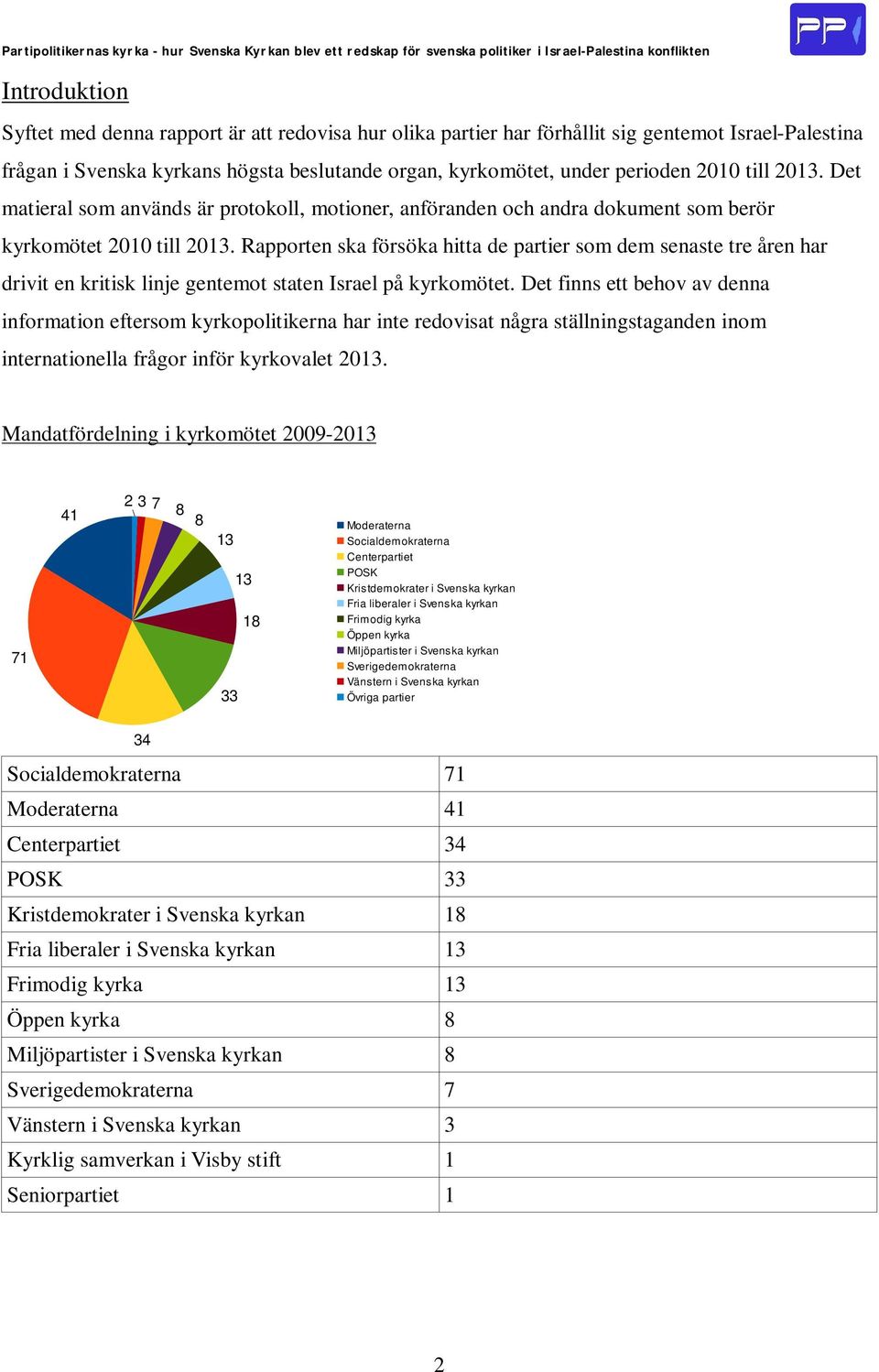 Rapporten ska försöka hitta de partier som dem senaste tre åren har drivit en kritisk linje gentemot staten Israel på kyrkomötet.