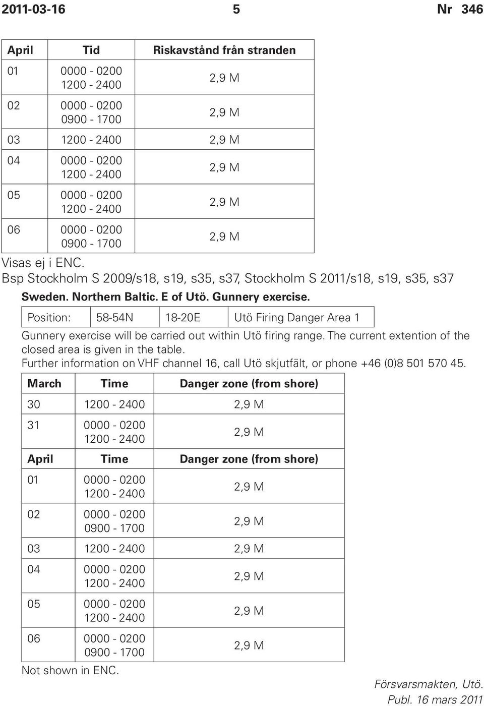 Position: 58-54N 18-20E Utö Firing Danger Area 1 Gunnery exercise will be carried out within Utö firing range. The current extention of the closed area is given in the table.