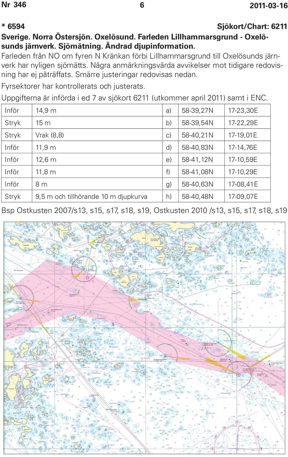 Smärre justeringar redovisas nedan. Fyrsektorer har kontrollerats och justerats. Uppgifterna är införda i ed 7 av sjökort 6211 (utkommer april 2011) samt i ENC.