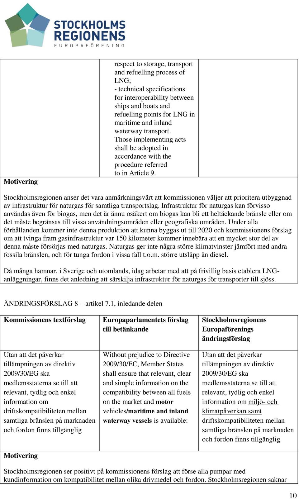 Stockholmsregionen anser det vara anmärkningsvärt att kommissionen väljer att prioritera utbyggnad av infrastruktur för naturgas för samtliga transportslag.