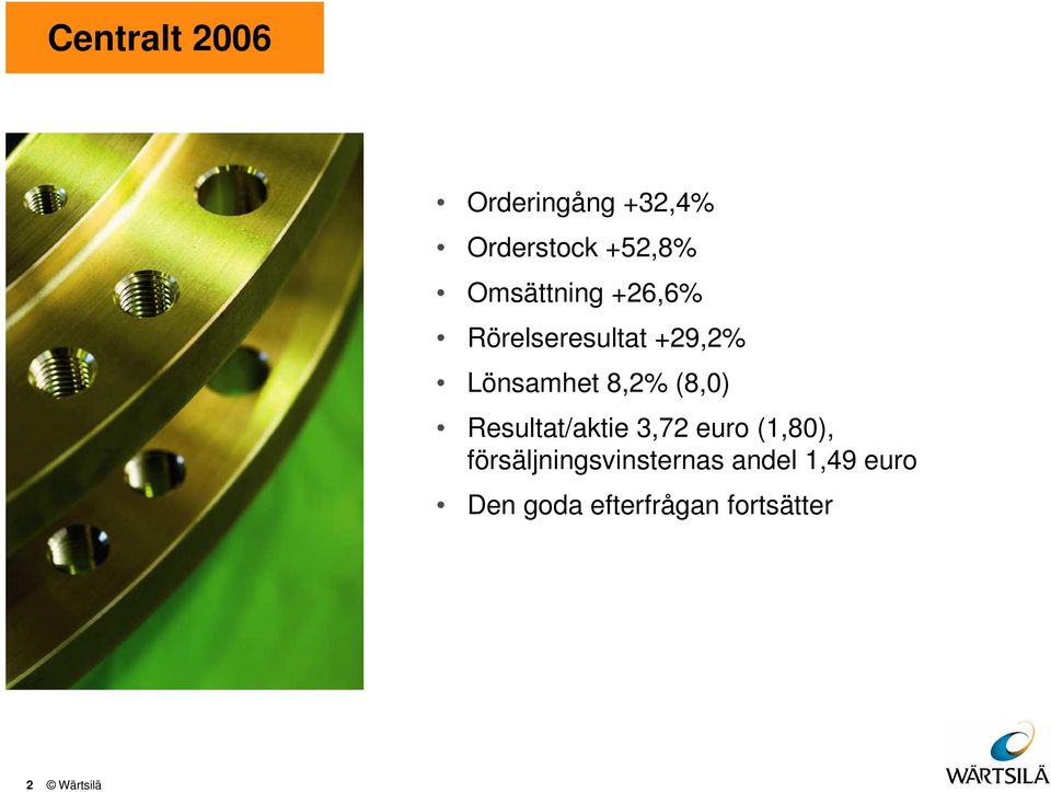 (8,) Resultat/aktie 3,72 euro (1,8),