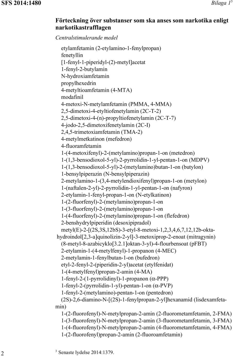 2,5-dimetoxi-4-etyltiofenetylamin (2C-T-2) 2,5-dimetoxi-4-(n)-propyltiofenetylamin (2C-T-7) 4-jodo-2,5-dimetoxifenetylamin (2C-I) 2,4,5-trimetoxiamfetamin (TMA-2) 4-metylmetkatinon (mefedron)