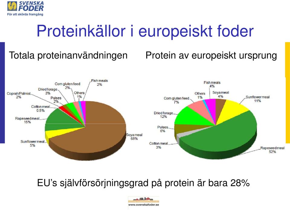 av europeiskt ursprung EU s