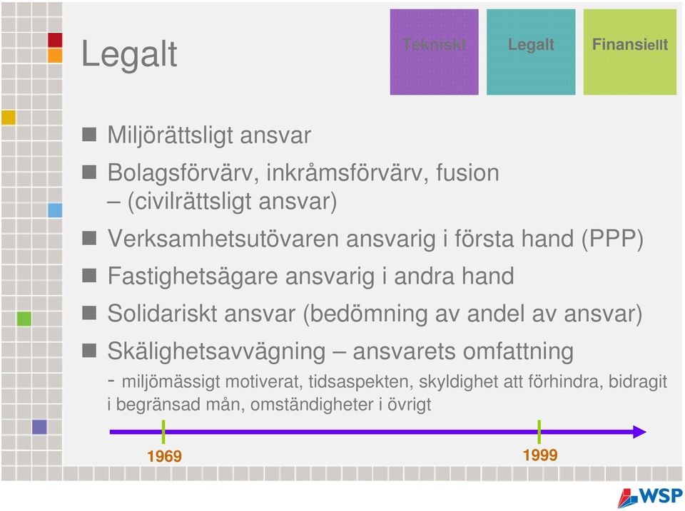 hand Solidariskt ansvar (bedömning av andel av ansvar) Skälighetsavvägning ansvarets omfattning -