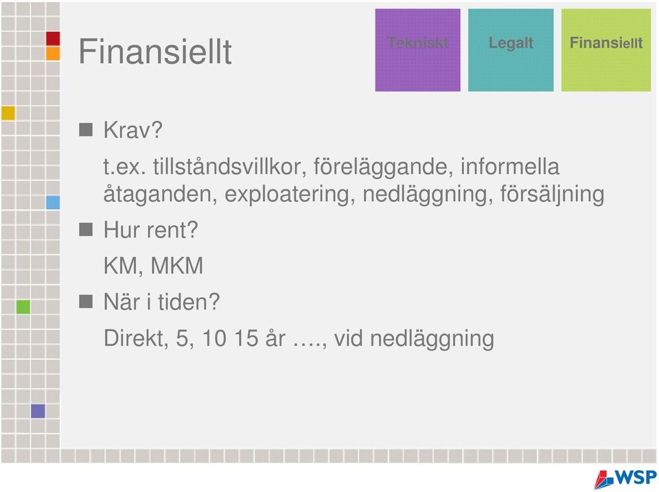 åtaganden, exploatering, nedläggning, försäljning Hur