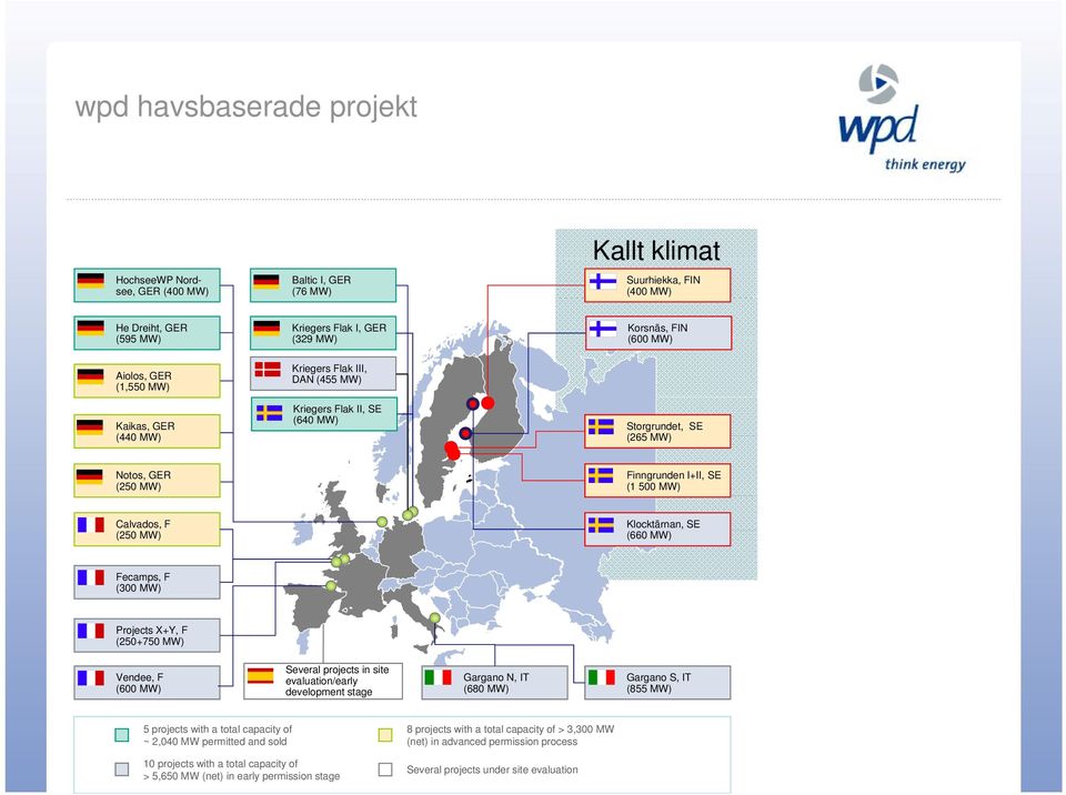 MW) Klocktärnan, SE (660 MW) Fecamps, F (300 MW) Projects X+Y, F (250+750 MW) Vendee, F (600 MW) Several projects in site evaluation/early development stage Gargano N, IT (680 MW) Gargano S, IT (855