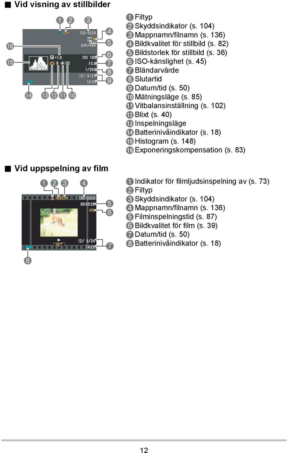 85) blvitbalansinställning (s. 102) bmblixt (s. 40) bninspelningsläge bobatterinivåindikator (s. 18) bphistogram (s. 148) bqexponeringskompensation (s.