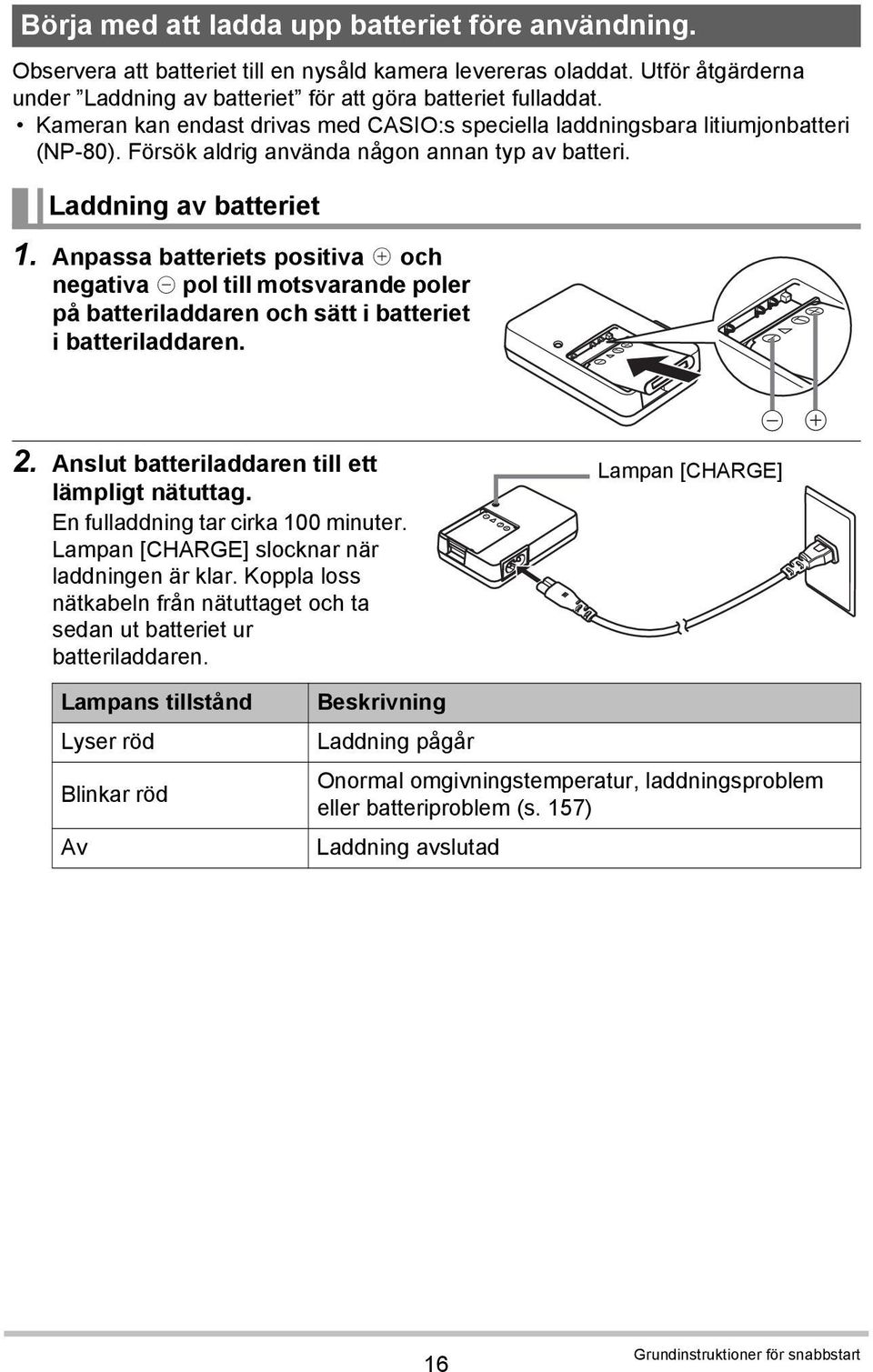 Anpassa batteriets positiva + och negativa - pol till motsvarande poler på batteriladdaren och sätt i batteriet i batteriladdaren. 2. Anslut batteriladdaren till ett lämpligt nätuttag.