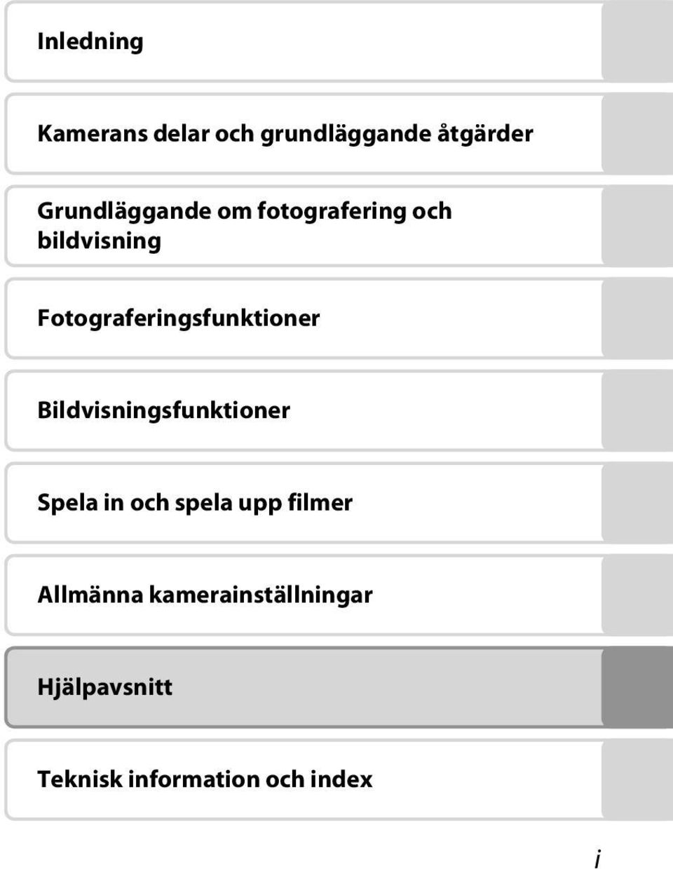 Fotograferingsfunktioner Bildvisningsfunktioner Spela in och