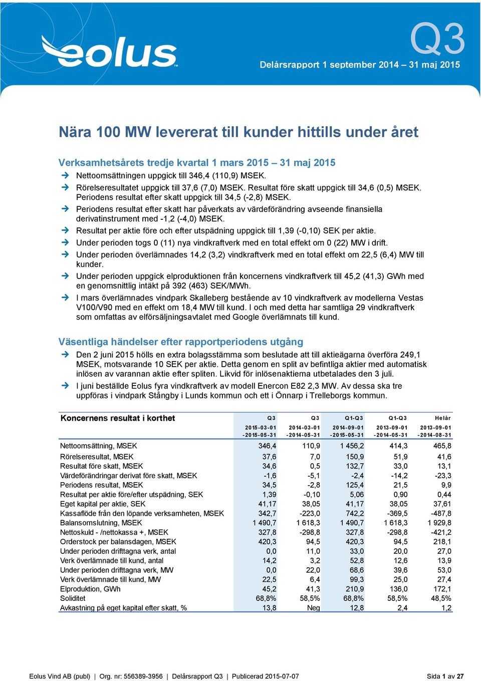 Periodens resultat efter skatt har påverkats av värdeförändring avseende finansiella derivatinstrument med -1,2 (-4,0) MSEK.