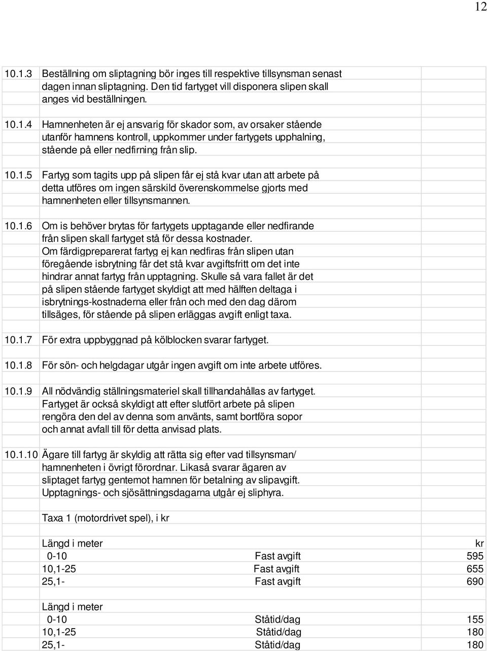 Om färdigpreparerat fartyg ej kan nedfiras från slipen utan föregående isbrytning får det stå kvar avgiftsfritt om det inte hindrar annat fartyg från upptagning.