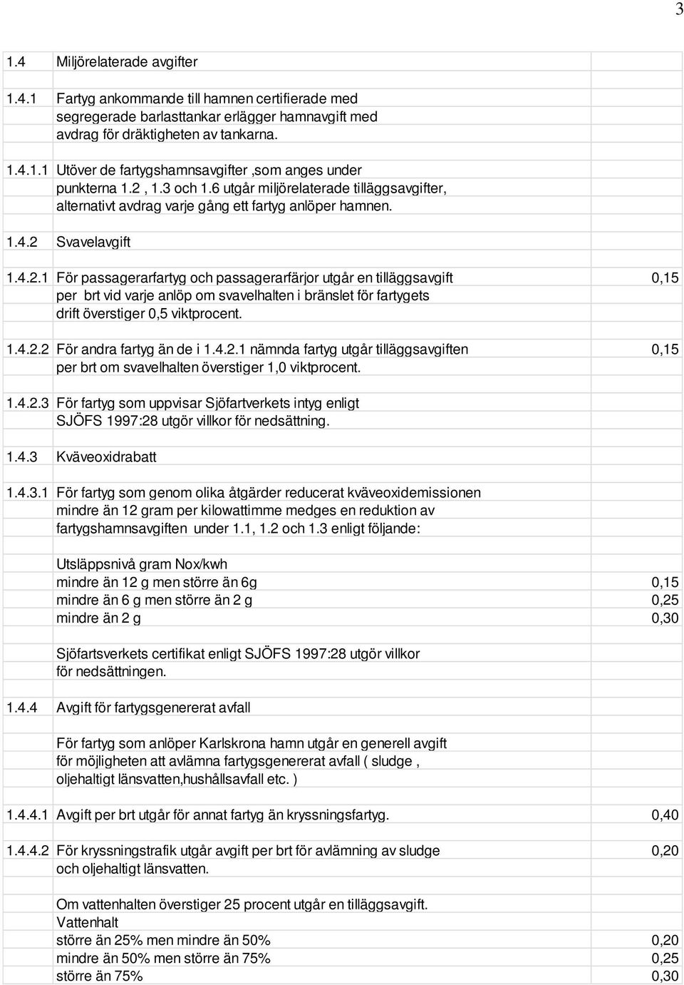 1.4.2.2 För andra fartyg än de i 1.4.2.1 nämnda fartyg utgår tilläggsavgiften 0,15 per brt om svavelhalten överstiger 1,0 viktprocent. 1.4.2.3 För fartyg som uppvisar Sjöfartverkets intyg enligt SJÖFS 1997:28 utgör villkor för nedsättning.