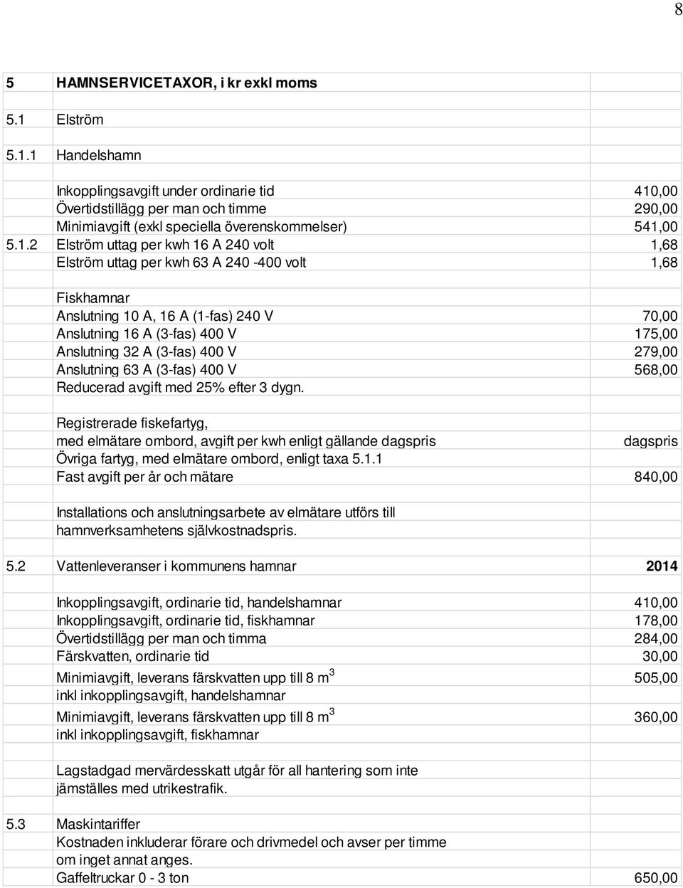 (3-fas) 400 V 279,00 Anslutning 63 A (3-fas) 400 V 568,00 Reducerad avgift med 25% efter 3 dygn.