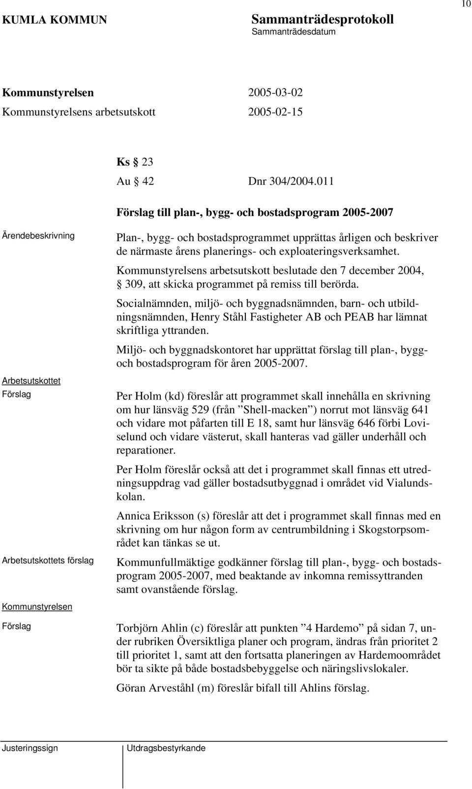 planerings- och exploateringsverksamhet. Kommunstyrelsens arbetsutskott beslutade den 7 december 2004, 309, att skicka programmet på remiss till berörda.